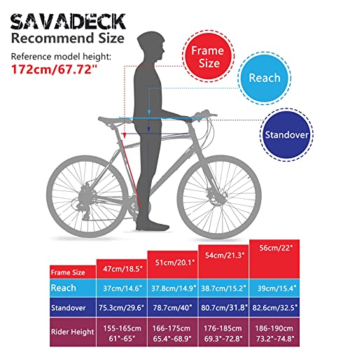 SAVADECK Carbon Road Bike, Warwinds3.0 700C Carbon Fiber Frame Carbon Fork Racing Bicycle with Shimano SORA 18 Speed Derailleur System and Double V Brake